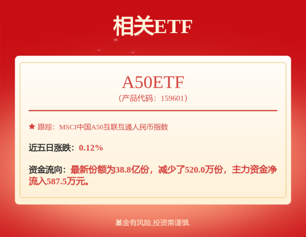 隆源配资 一天收集近9%筹码，杠杆资金爆买新股