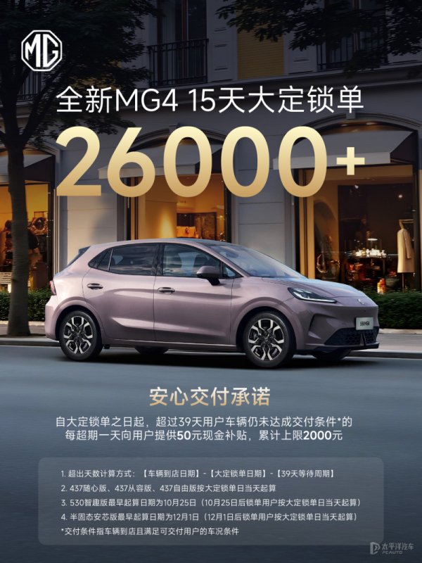 荆叶优配 全新MG4大定破2.6万台 推超期补贴加速交付