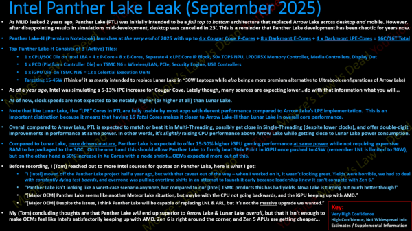 盈利通 英特尔Panther Lake规格曝光：45W TDP，LPE核首次可被应用调用